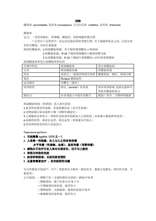 四体