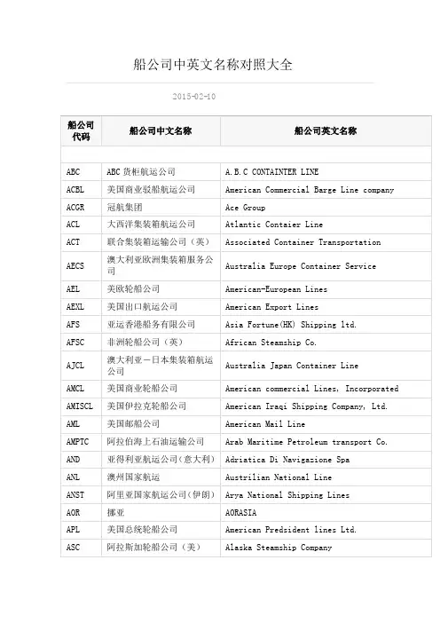 船公司中英文名称对照大全解析