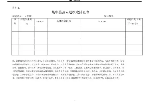 问题线索排查表