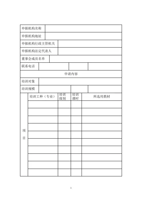 职业技能培训定点机构申报审批表