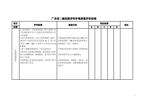 广州市二级医院评审护理质量评价标准
