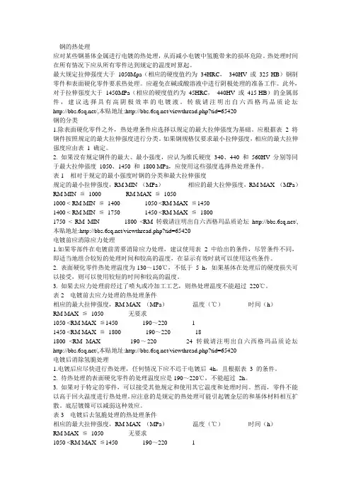 电镀类材料镀层的检验方法
