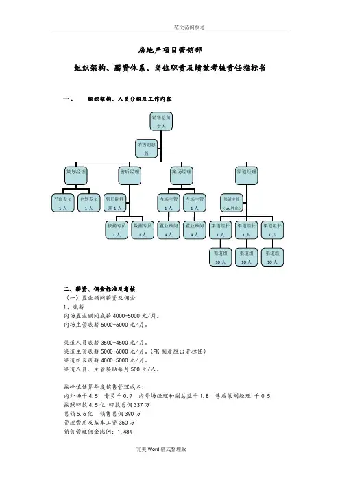 房地产项目营销部组织架构、薪资体系、岗位职责及绩效考核责任指标书