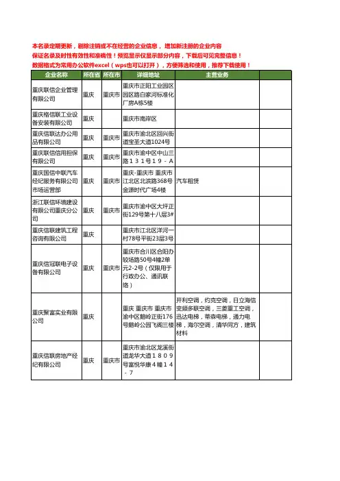 新版重庆市联信工商企业公司商家名录名单联系方式大全81家