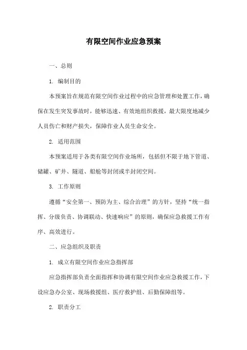 有限空间作业应急预案