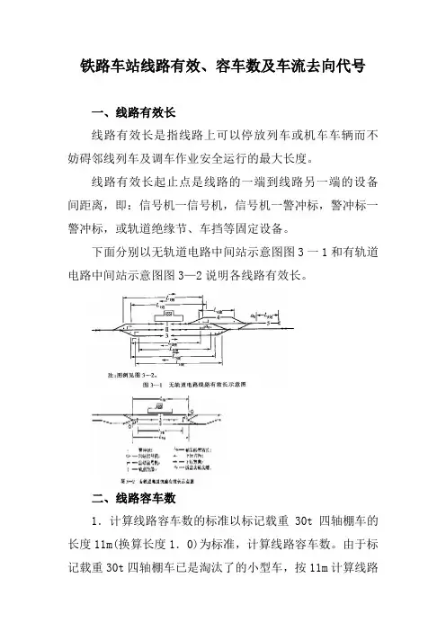 铁路车站线路有效、容车数及车流去向代号