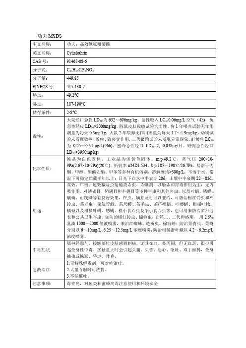 功夫MSDS