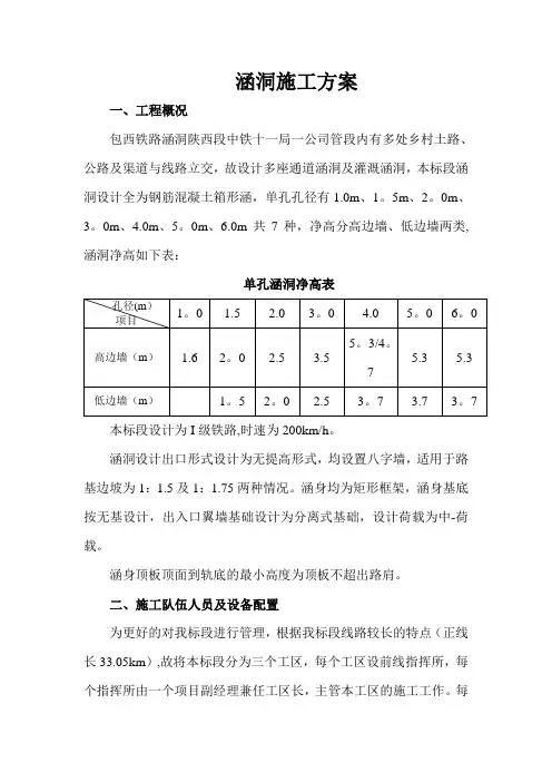 涵洞施工方案(7)