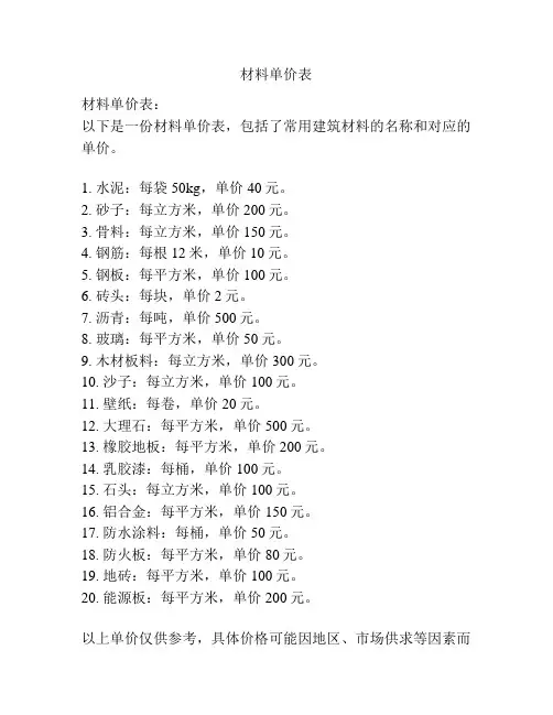 材料单价表