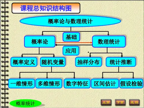 概率论与数理统计图文课件最新版-第1章-随机事件与概率