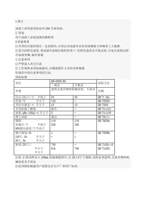 号溶剂油国家标准