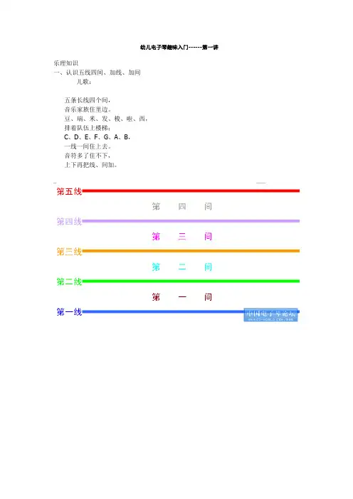 电子琴零基础入门(幼儿级)