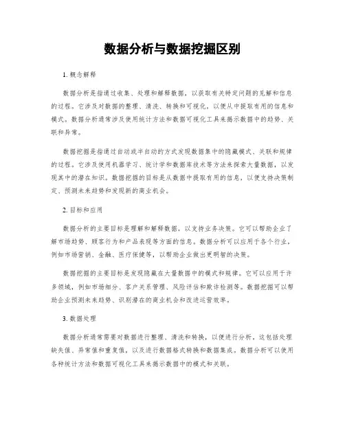 数据分析与数据挖掘区别