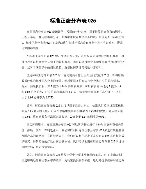 标准正态分布表025