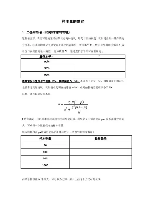 样本量的确定