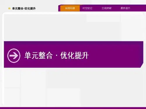 2018高考历史人教版第一轮复习课件：整合11 世界经济的全球化趋势