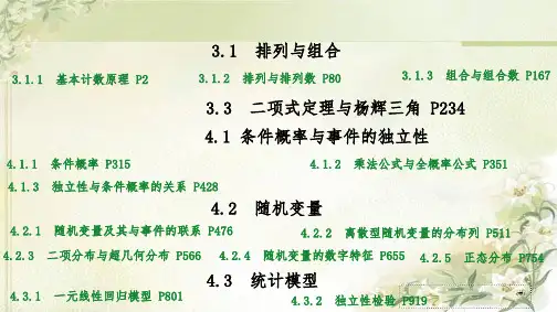 新教材 人教B版高中数学选择性必修第二册全册精品教学课件(共958页)