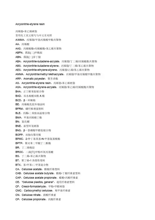 常用化工英文缩写与中文名对照
