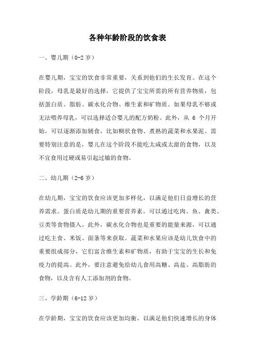 各种年龄阶段的饮食表