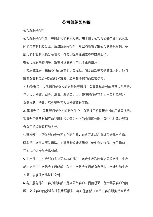 公司组织架构图