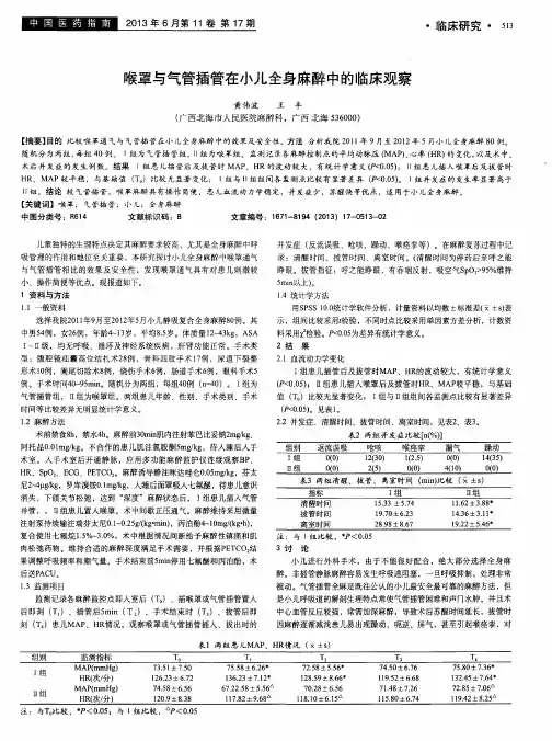 喉罩与气管插管在小儿全身麻醉中的临床观察