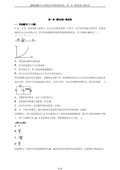 2019-2020年人教版高中物理选修3-1 第一章《静电场》测试卷