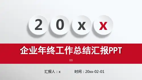 企业年终工作总结汇报模板(ppt共36张)