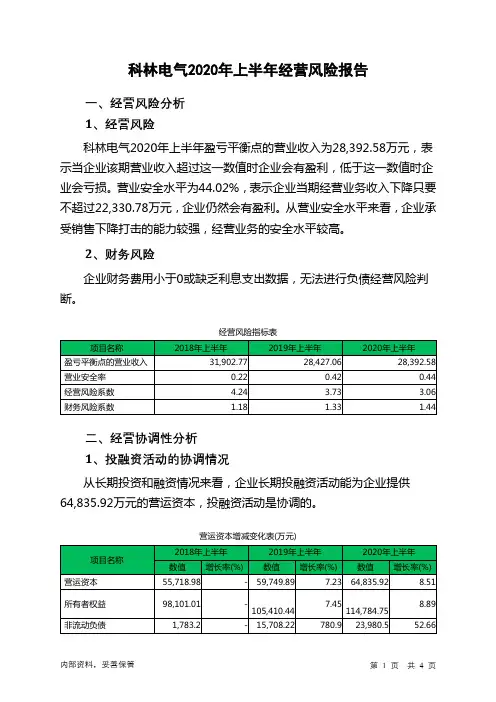 科林电气2020年上半年经营风险报告