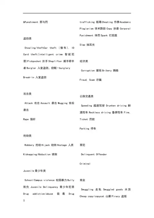 口译常用词汇