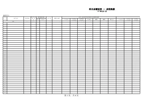 【财务分析报表】应收账款账龄分析表(实用表格模板)