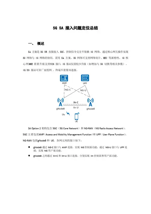 5G优化案例：5G SA接入问题定位总结