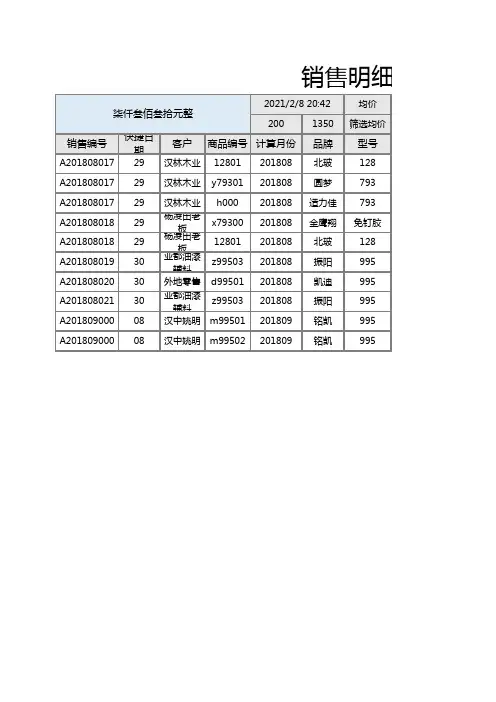 销售明细表-公式计算