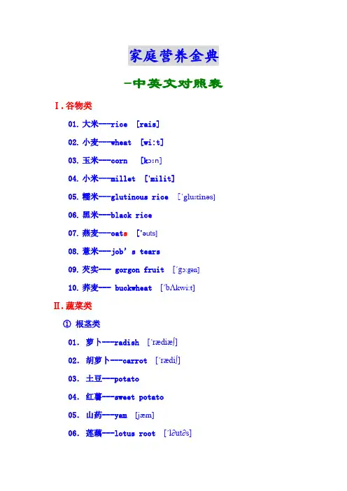 常见食物材料-中英文对照表