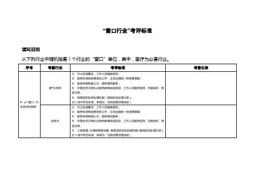 窗口行业考评标准