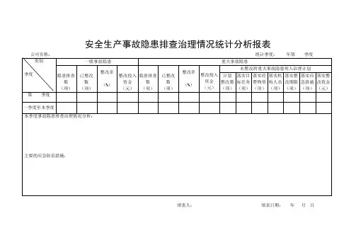 安全生产事故隐患排查治理情况统计分析报表