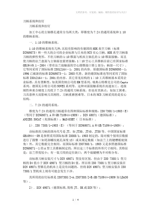 刀柄系统和拉钉