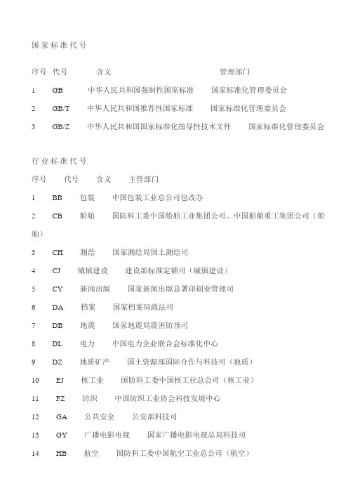 国家标准代号