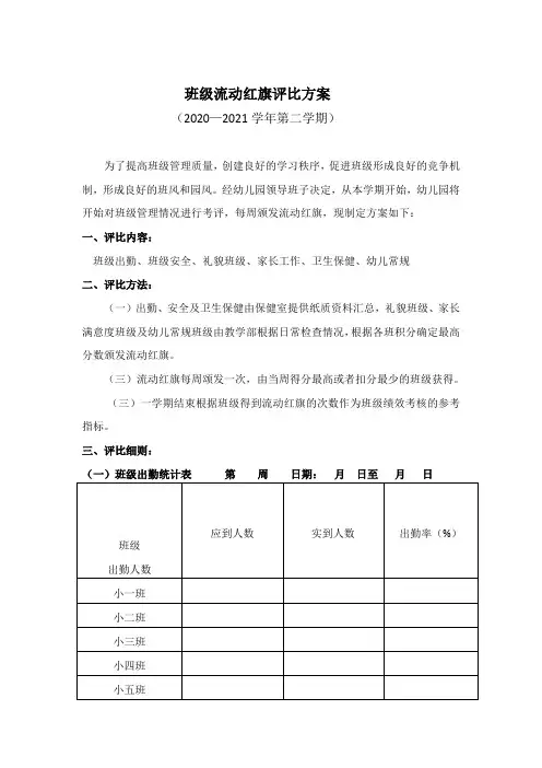流动红旗评比方案