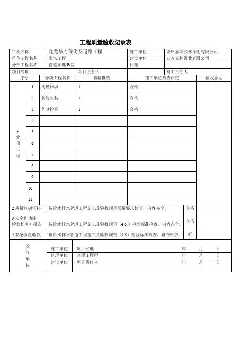 给排水管道验收表格