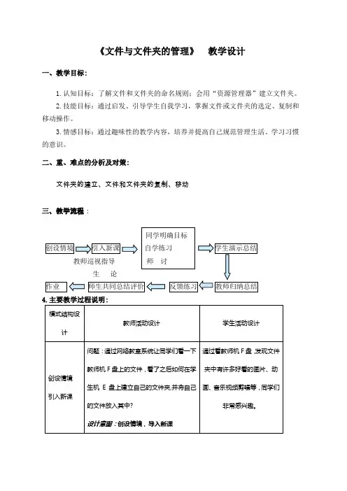 文件和文件夹的管理 教学设计