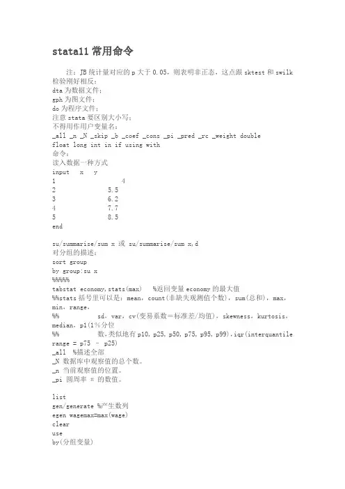 (完整)stata命令总结,推荐文档