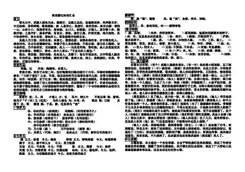 桃花源记知识点汇总