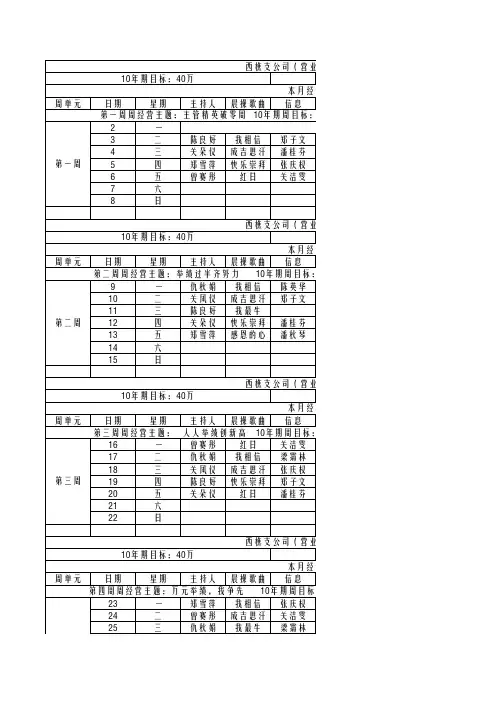 副本早会行事历标准模版