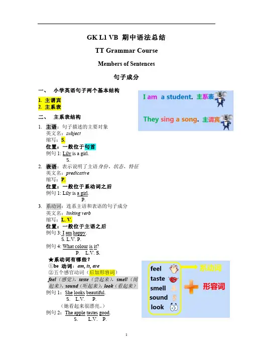 GK L1 VB 期中语法课总结(最新)(1)