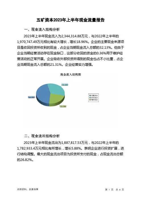 600390五矿资本2023年上半年现金流量报告