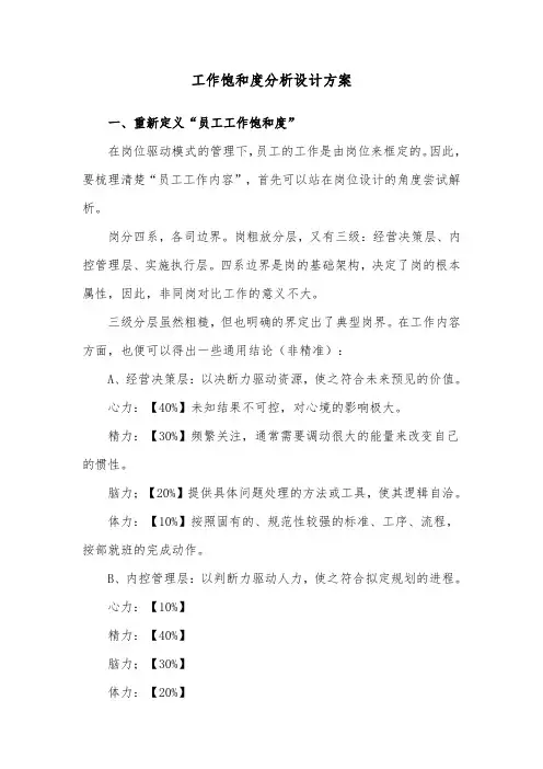 工作饱和度分析设计方案