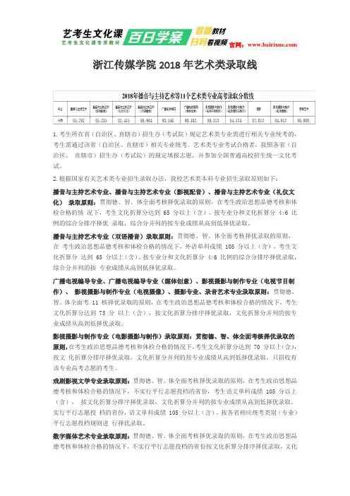 浙江传媒学院2018年艺术类录取线