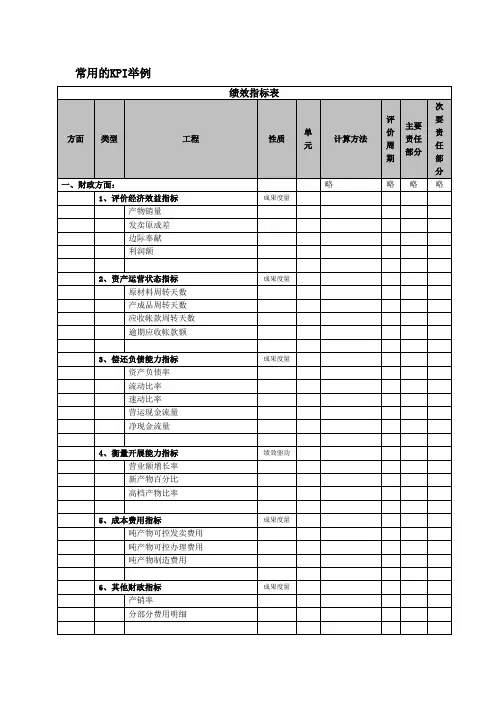 常用的KPI举例(DOC6页)