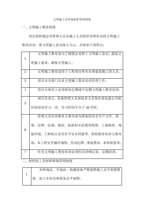 文明施工及环境保护管理制度