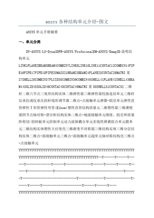 ansys各种结构单元介绍-图文